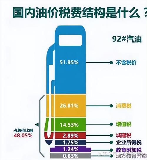 油价黄金汇率的关系-油价和黄金成反比吗