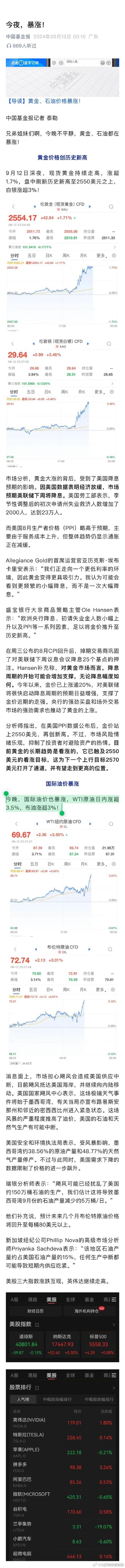 油价黄金汇率的关系-油价与黄金的关系-第5张图片