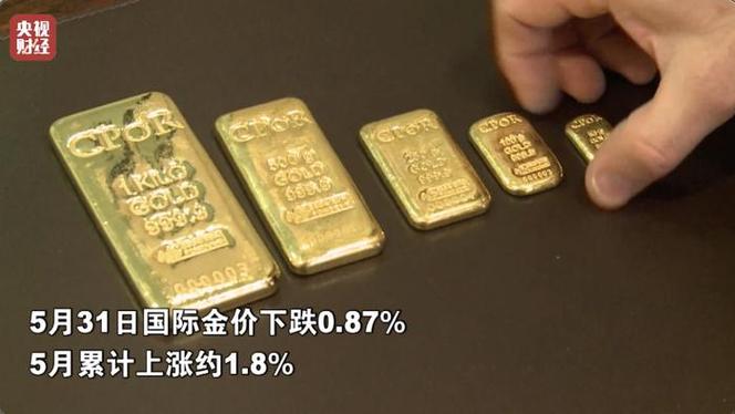 油价黄金汇率的关系-油价与黄金的关系-第6张图片