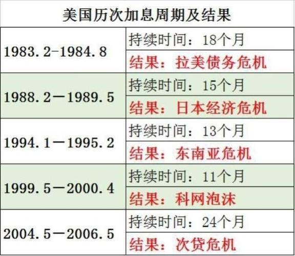 早期美元与黄金的汇率，美元与黄金历史走势关系-第2张图片