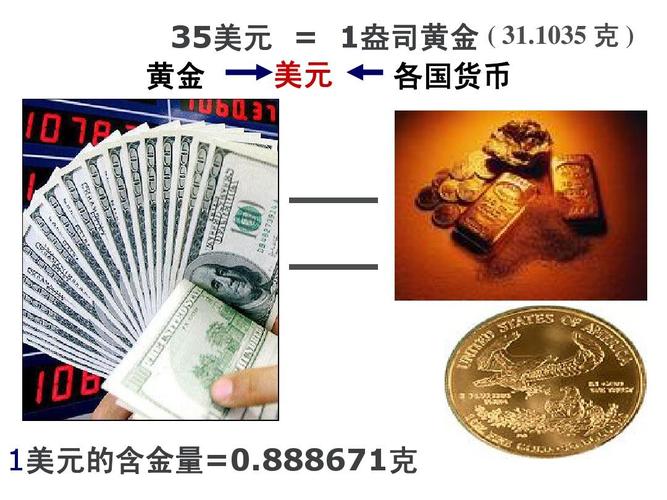 早期美元与黄金的汇率，美元与黄金历史走势关系-第7张图片