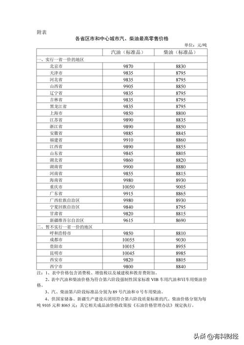 汇率变动影响油价吗，汇率变动会影响什么