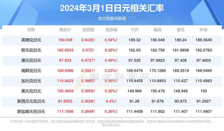 19万日元-19万日元多少钱-第7张图片