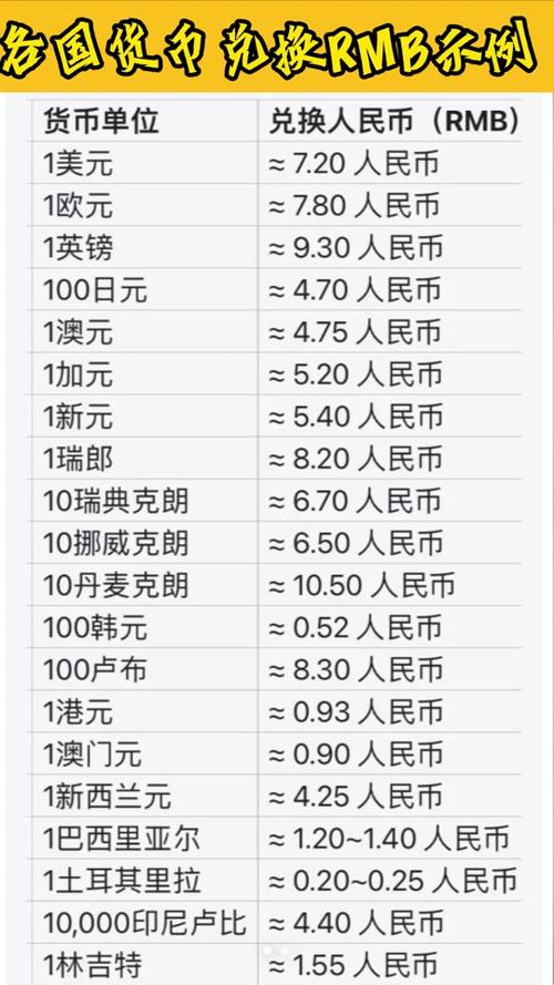 15万日元等于多少人民币/25万日元等于多少人民币-第4张图片