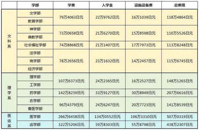 10万日元-第7张图片