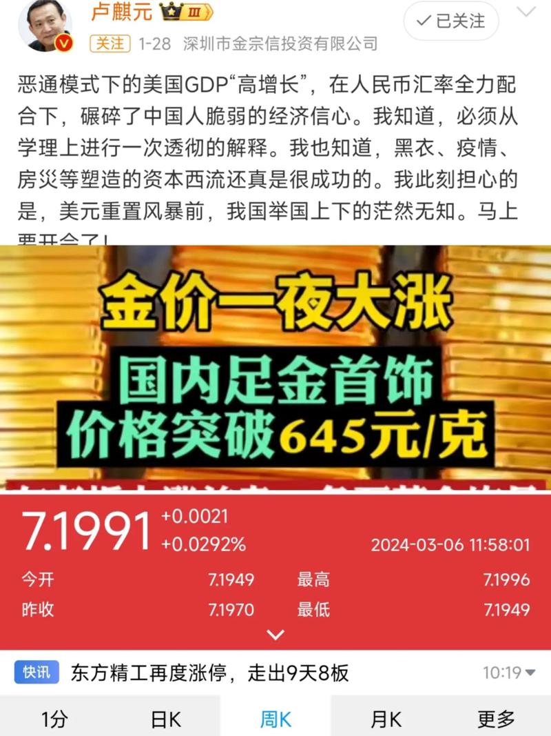 汇率对应黄金费用，汇率对应黄金费用是多少