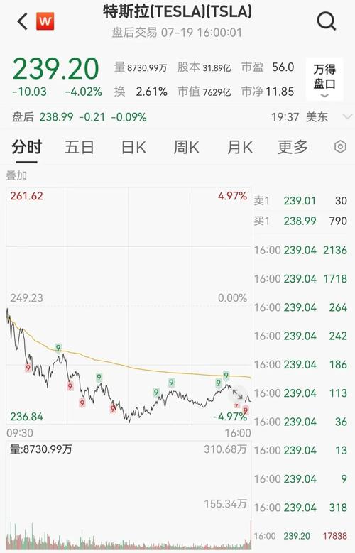 原油基金汇率影响，原油基金汇率影响什么-第6张图片