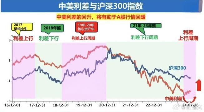 2011年12月31日汇率-2017年12月31日汇率-第5张图片