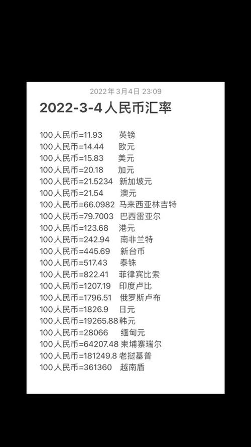 35亿韩元等于多少人民币-第3张图片