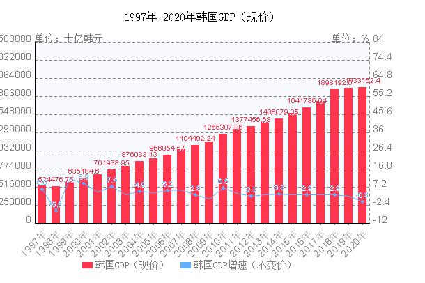 19亿韩元等于多少人民币，19亿韩元是多少钱-第4张图片