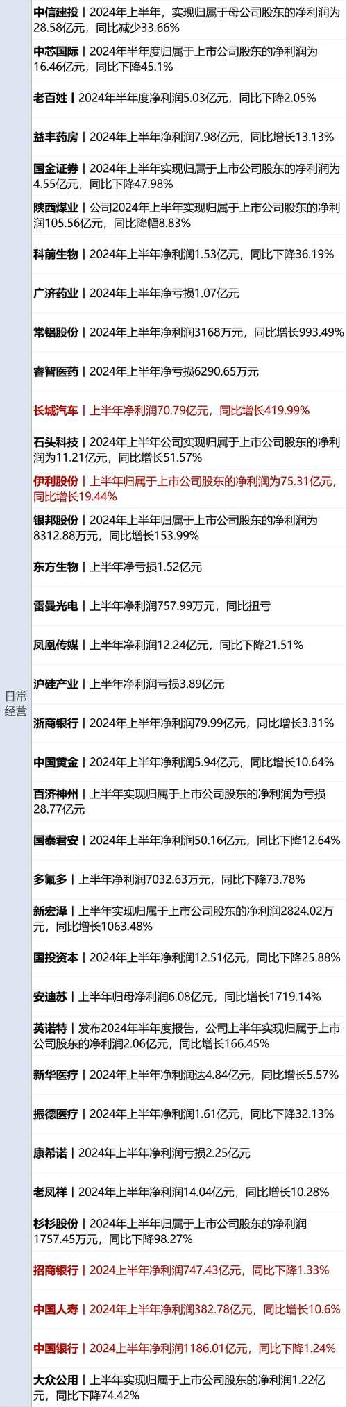 人民币汇率七连跌