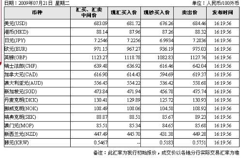 一万韩元是多少人民币/七十一万韩元是多少人民币