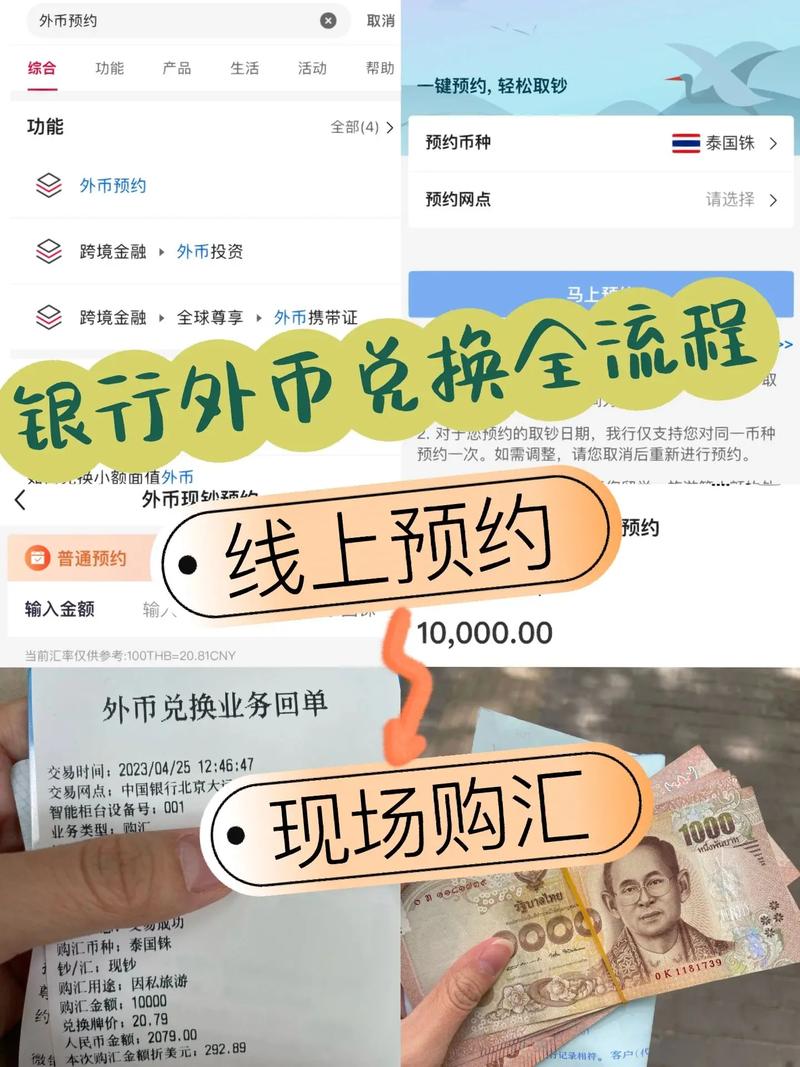 外汇兑换人民币，外汇兑换人民币在哪个银行最合适