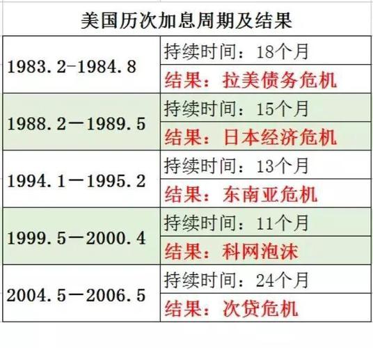 1960年美元黄金汇率/1960年的美金相当于-第6张图片