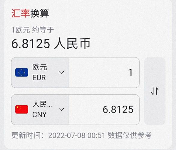 一欧元兑换多少人民币-第2张图片