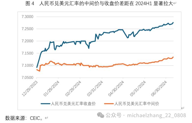 汇率对经济的影响/汇率对经济的影响是怎样传导的-第3张图片