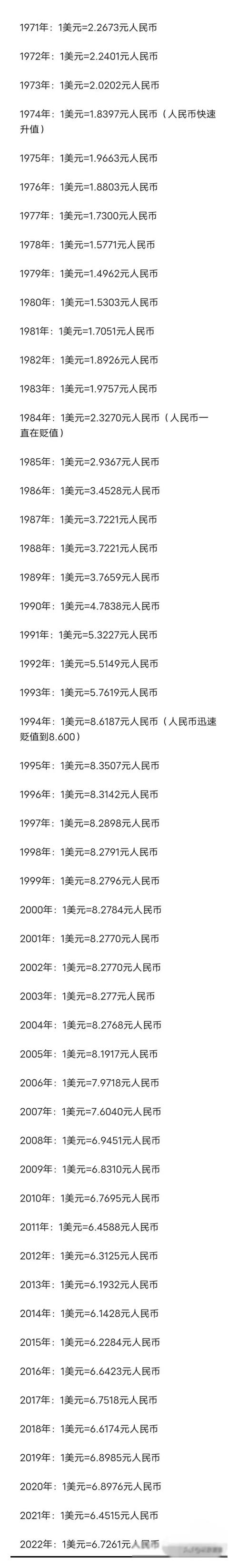 人民币汇美元-第2张图片