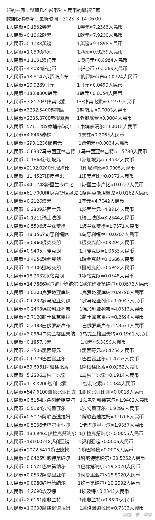 新币与人民币汇率/印尼币与人民币汇率-第4张图片