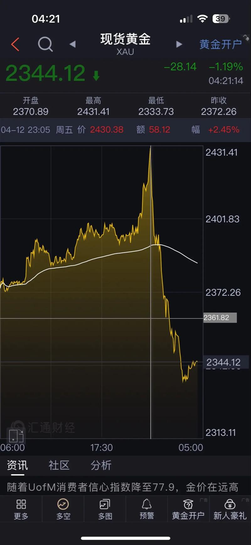 黄金与汇率避险需求-黄金与汇率稳定的关系-第5张图片