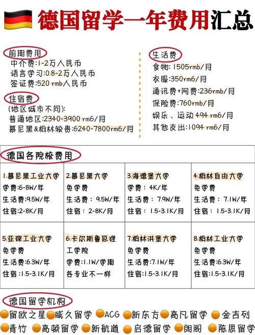 270欧元，270欧元等于多少美金-第1张图片