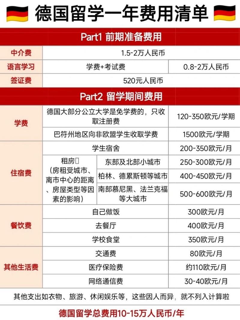 270欧元，270欧元等于多少美金-第2张图片