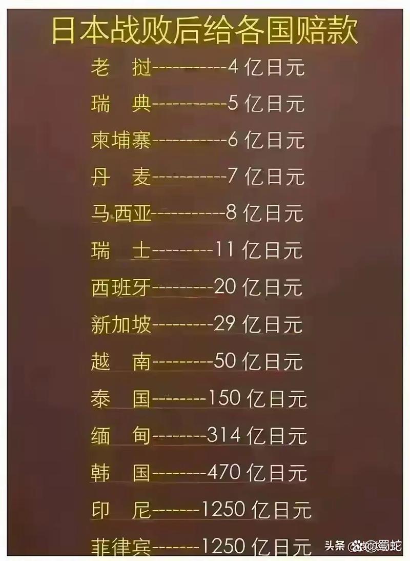 100万日元等于多少人民币/1美元 = 人民币