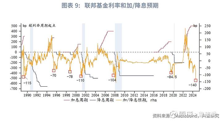 汇率和黄金的关系图-第5张图片