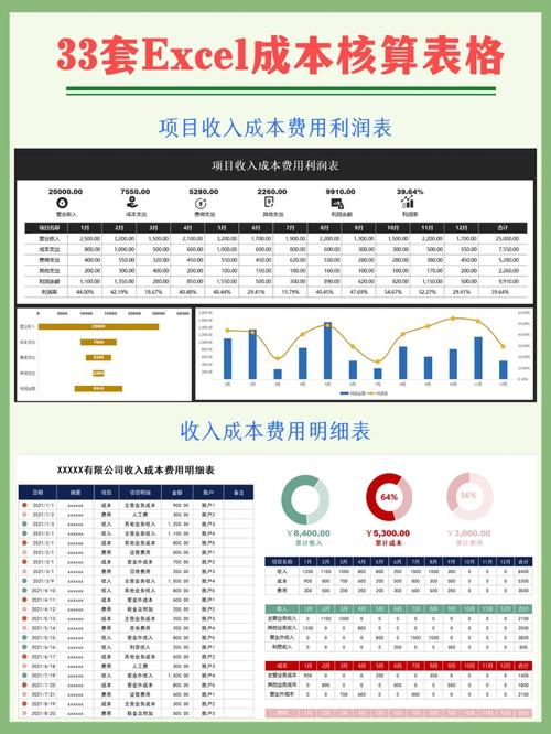 马瑞原油汇率计算