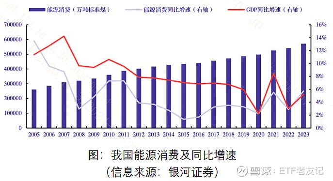 油价上涨对楼市汇率/油价上涨对房价的影响-第7张图片