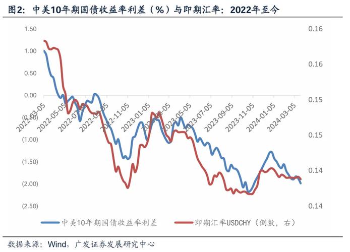 新币对人民币汇率今日，新币对人民币汇率今日实时-第2张图片