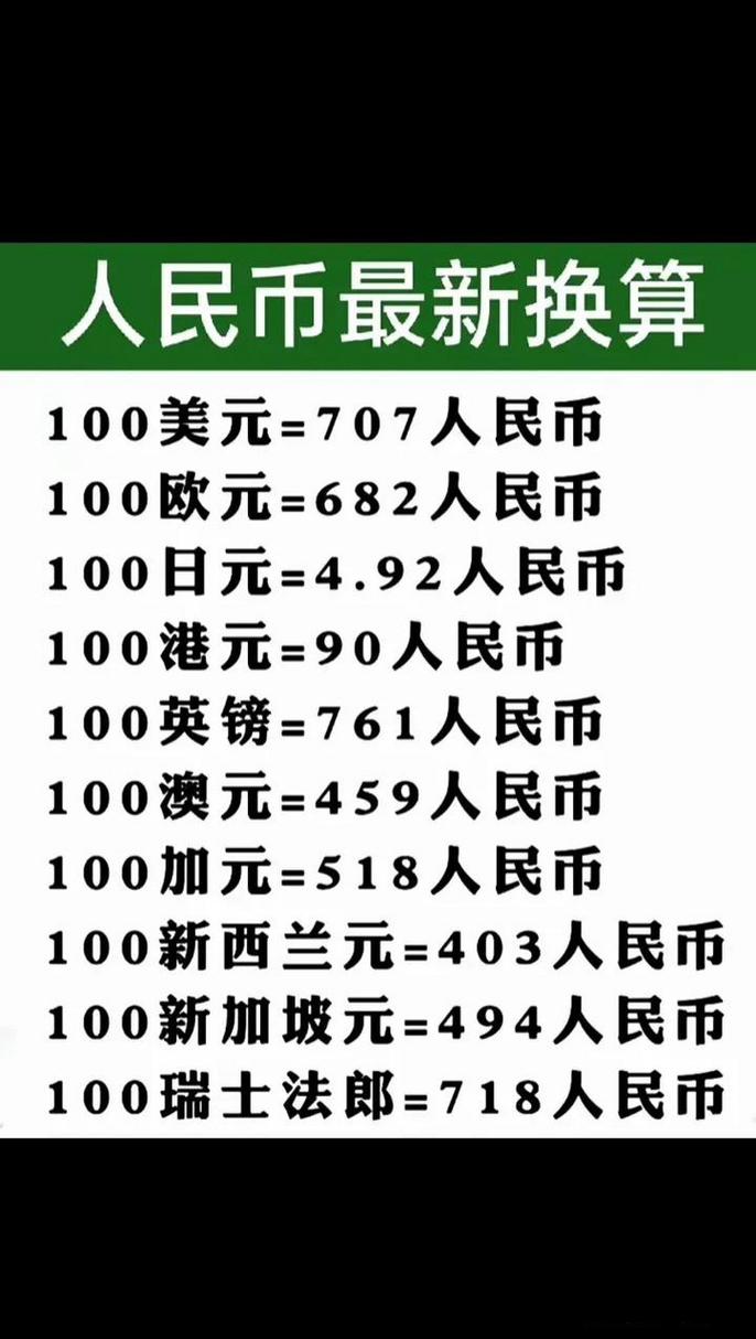 新币对人民币汇率今日，新币对人民币汇率今日实时-第6张图片