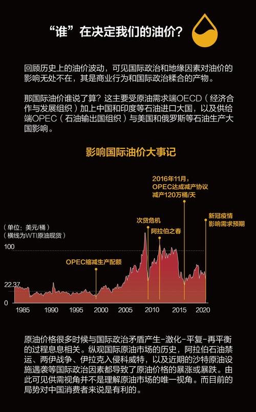 汇率会影响原油-汇率会影响股市吗