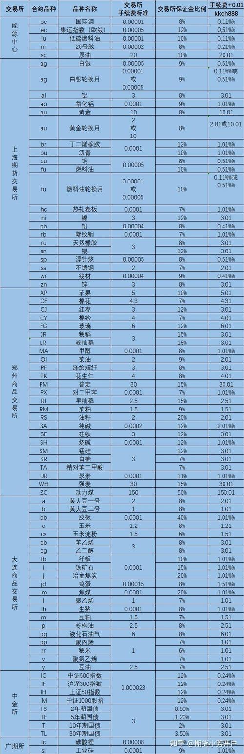 汇率会影响原油-汇率会影响股市吗-第3张图片