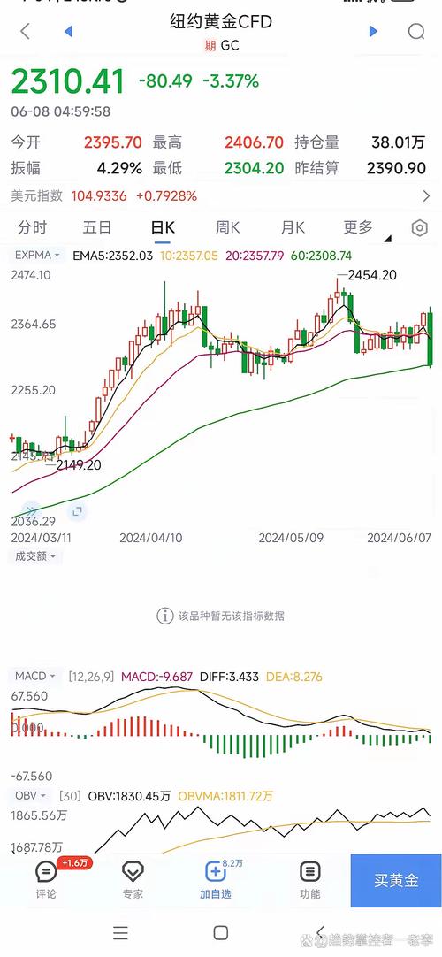 汇率会影响原油-汇率会影响股市吗-第6张图片