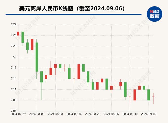 外汇汇率跟黄金的关系-黄金与外汇美元走势的关系-第7张图片