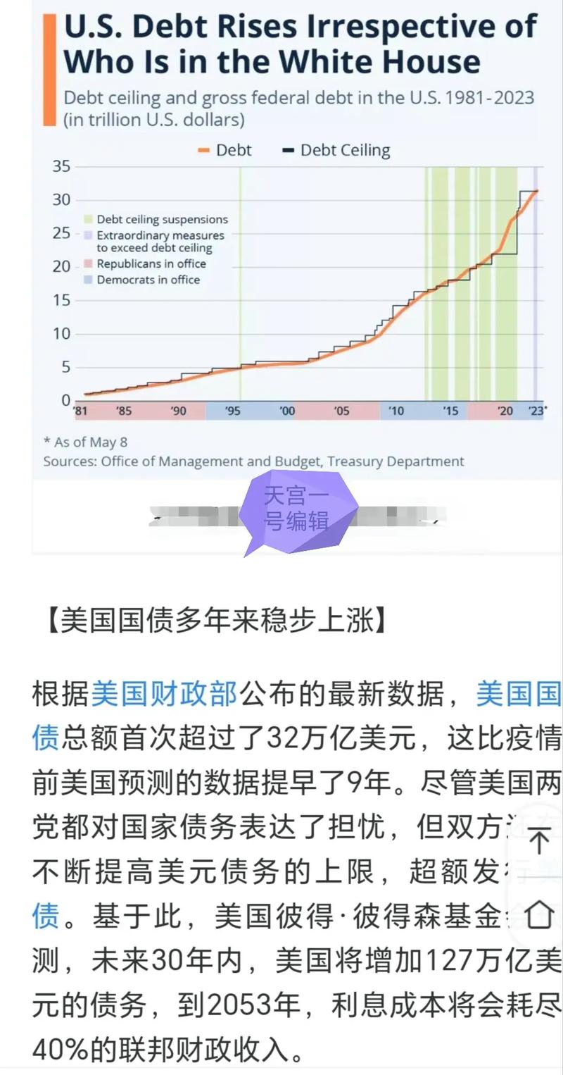 美国银行黄金汇率-第4张图片