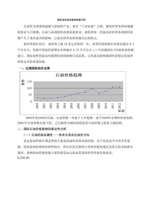 石油战争美元汇率/石油兑美元-第3张图片