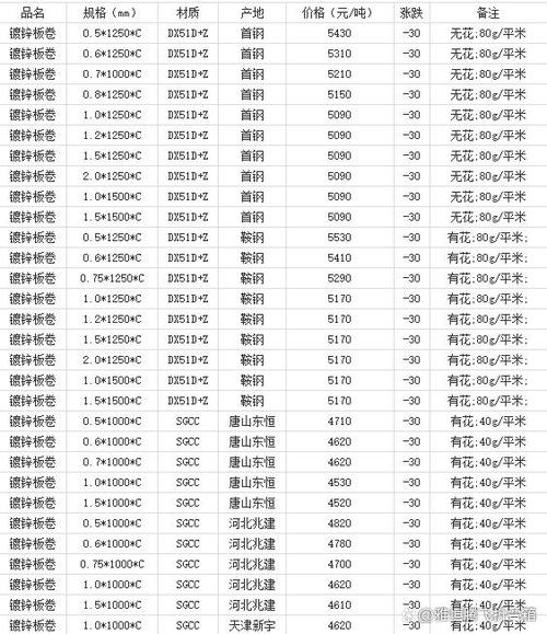 十吨黄金等于多少欧元呢-十吨黄金等于多少人民币-第1张图片