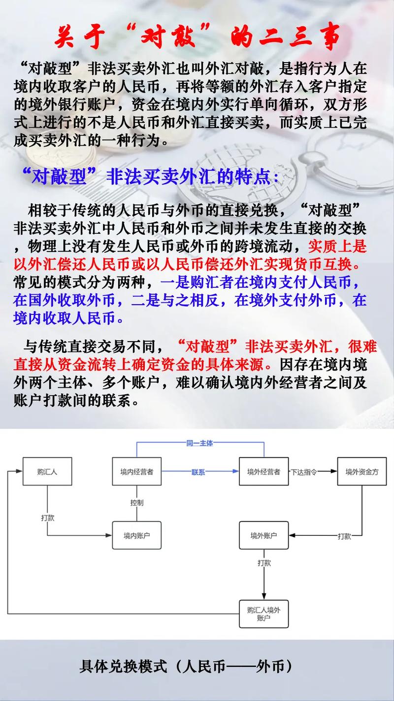 如何买卖外汇-个人如何炒外汇-第8张图片