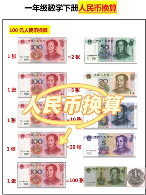 日元汇率黄金周-日元汇率黄金费用-第5张图片