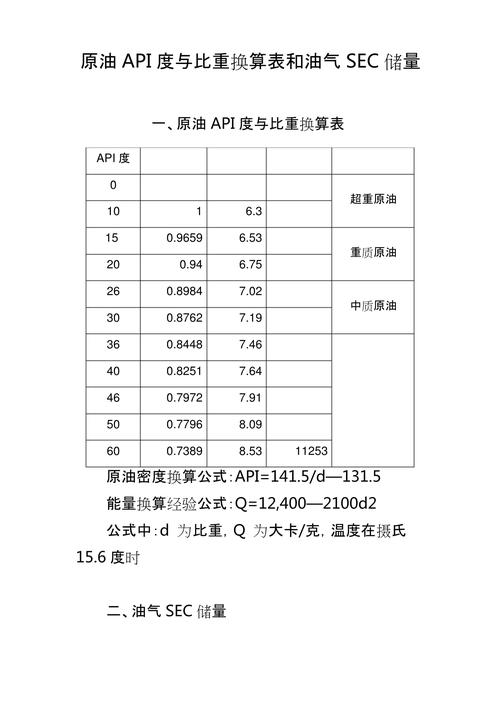 原油汇率和货币基准