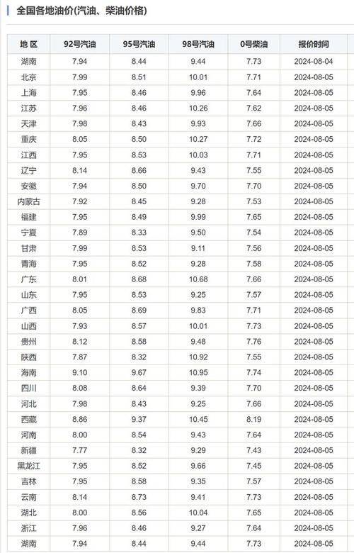 原油汇率怎么样/原油汇率怎么样降低-第2张图片