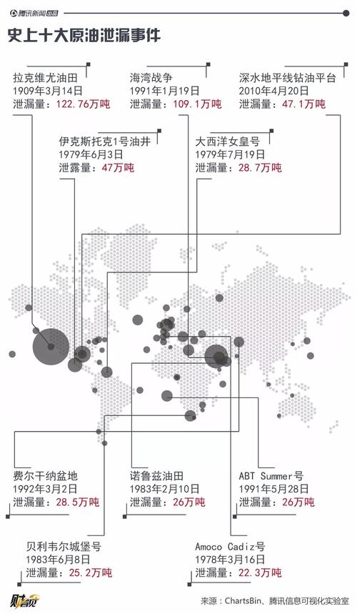 油气汇率怎么看涨跌/油气汇率怎么看涨跌幅-第5张图片