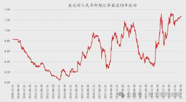 人民币兑黄金汇率，人民币兑黄金汇率走势图分析-第8张图片