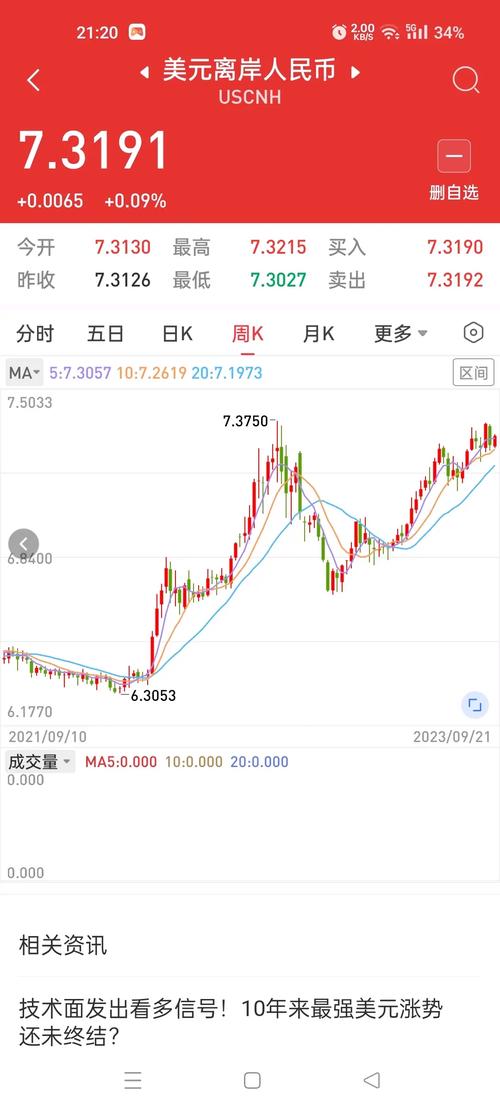 黄金汇率rmb-黄金汇率走势