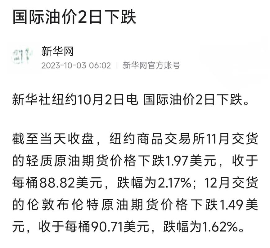 世界油价下跌美金汇率-世界油价跌的影响-第2张图片