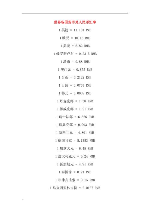 汇率换算查询，汇率换算查询今天-第10张图片