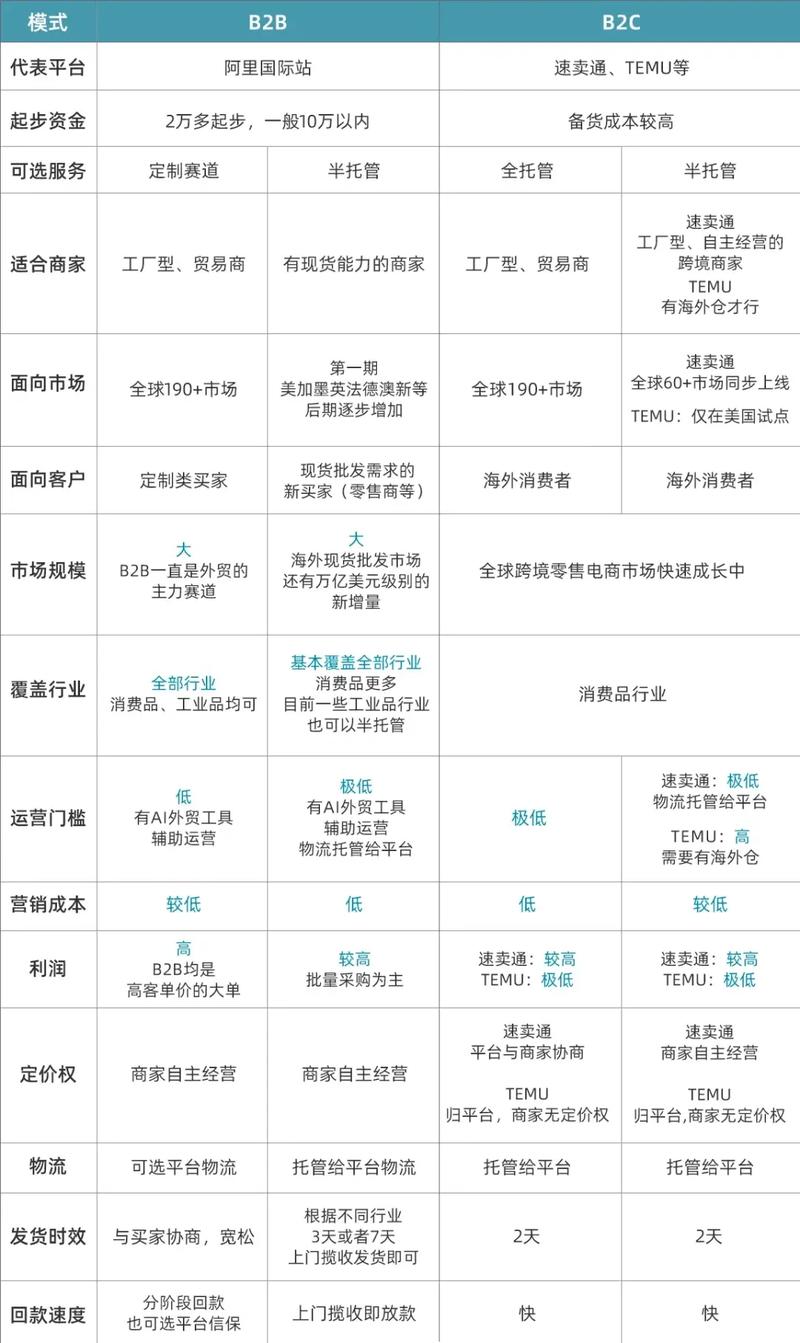 南方原油A与汇率变化/南方原油跟油价的关系-第2张图片