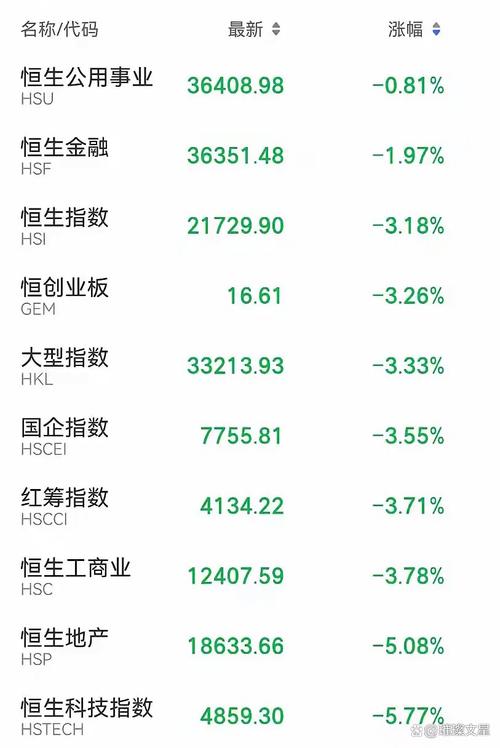 南方原油A与汇率变化/南方原油跟油价的关系-第6张图片