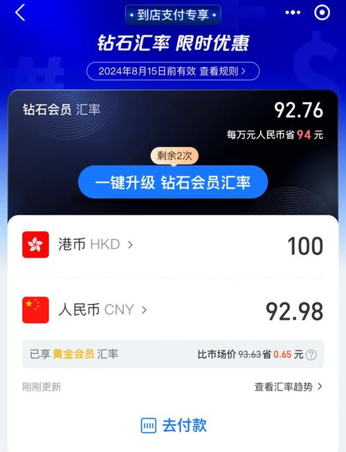 黄金汇率在哪查看最准确/哪里看黄金费用走势图